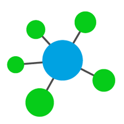 Personalabs logo